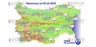 5 октября 2024 года погода в Болгарии