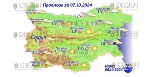 7 октября 2024 года погода в Болгарии