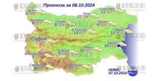 8 октября 2024 года погода в Болгарии