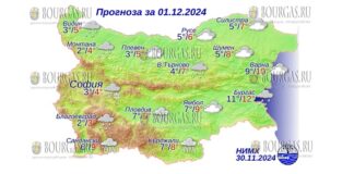 1 декабря 2024 года погода в Болгарии