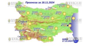 18 ноября 2024 года погода в Болгарии