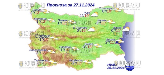 27 ноября 2024 года погода в Болгарии