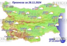 28 ноября 2024 года погода в Болгарии