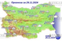29 ноября 2024 года погода в Болгарии