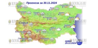 30 ноября 2024 года погода в Болгарии