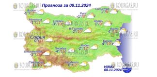 9 ноября 2024 года погода в Болгарии