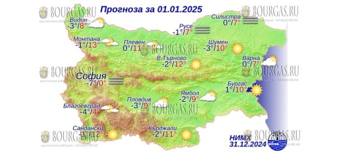 1 января 2025 года погода в Болгарии