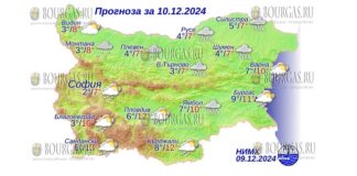 10 декабря 2024 года погода в Болгарии