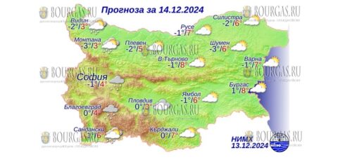 14 декабря 2024 года погода в Болгарии