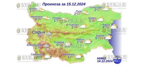 15 декабря 2024 года погода в Болгарии
