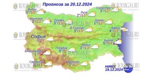20 декабря 2024 года погода в Болгарии