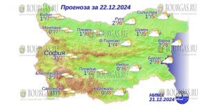 22 декабря 2024 года погода в Болгарии