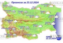 23 декабря 2024 года погода в Болгарии