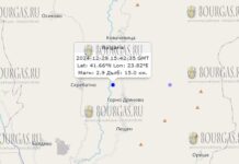 29 декабря 2024 года землетрясение в Болгарии