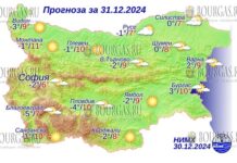 31 декабря 2024 года погода в Болгарии