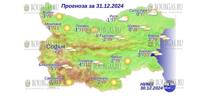 31 декабря 2024 года погода в Болгарии