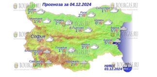 4 декабря 2024 года погода в Болгарии