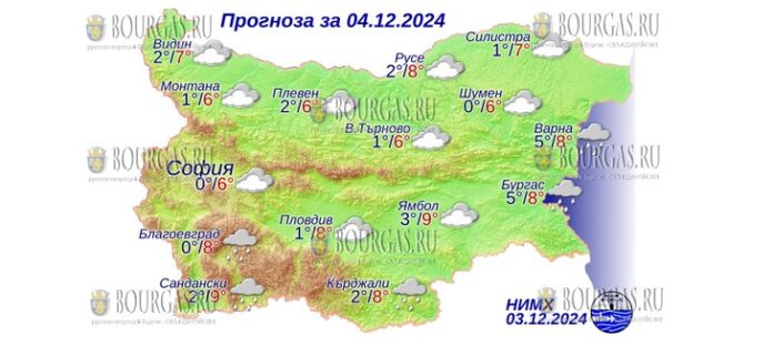 4 декабря 2024 года погода в Болгарии