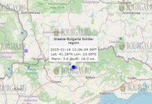 18 января 2025 года землетрясение в Болгарии