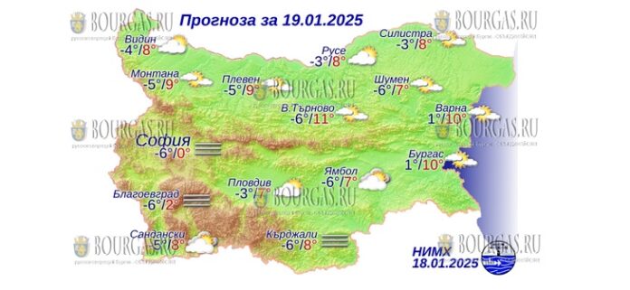 19 января 2025 года погода в Болгарии