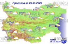 26 января 2025 года погода в Болгарии