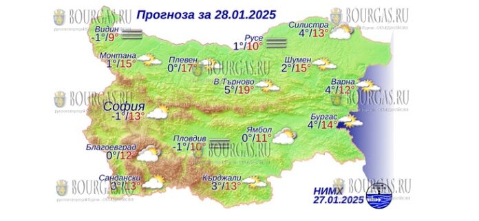 28 января 2025 года погода в Болгарии