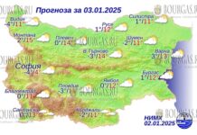 3 января 2025 года погода в Болгарии