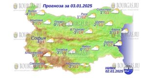 3 января 2025 года погода в Болгарии