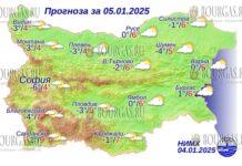 5 января 2025 года погода в Болгарии