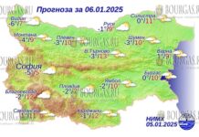 6 января 2025 года погода в Болгарии