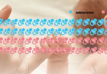 Рождаемость в Болгарии