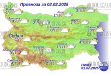 2 февраля 2025 года погода в Болгарии