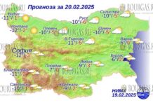 20 февраля 2025 года погода в Болгарии