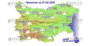 27 февраля 2025 года погода в Болгарии