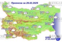 28 февраля 2025 года погода в Болгарии