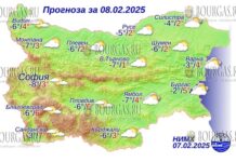 8 февраля 2025 года погода в Болгарии