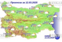 12 марта 2025 года погода в Болгарии