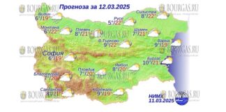 12 марта 2025 года погода в Болгарии