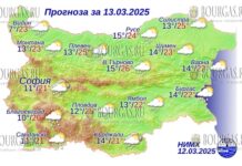 13 марта 2025 года погода в Болгарии