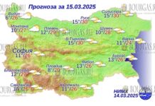 15 марта 2025 года погода в Болгарии