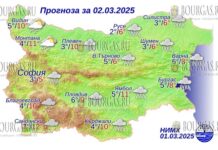 2 марта 2025 года погода в Болгарии