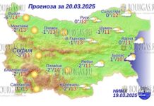 20 марта 2025 года погода в Болгарии