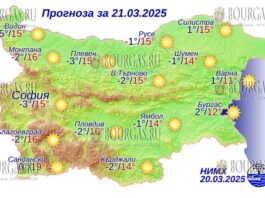 21 марта 2025 года погода в Болгарии