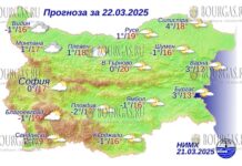 22 марта 2025 года погода в Болгарии