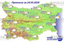 24 марта 2025 года погода в Болгарии