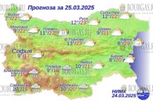 25 марта 2025 года погода в Болгарии