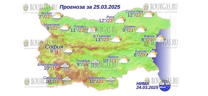 25 марта 2025 года погода в Болгарии