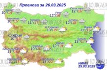 26 марта 2025 года погода в Болгарии