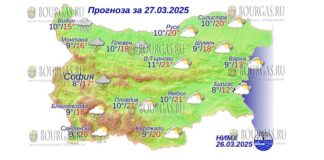 27 марта 2025 года погода в Болгарии