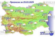 29 марта 2025 года погода в Болгарии